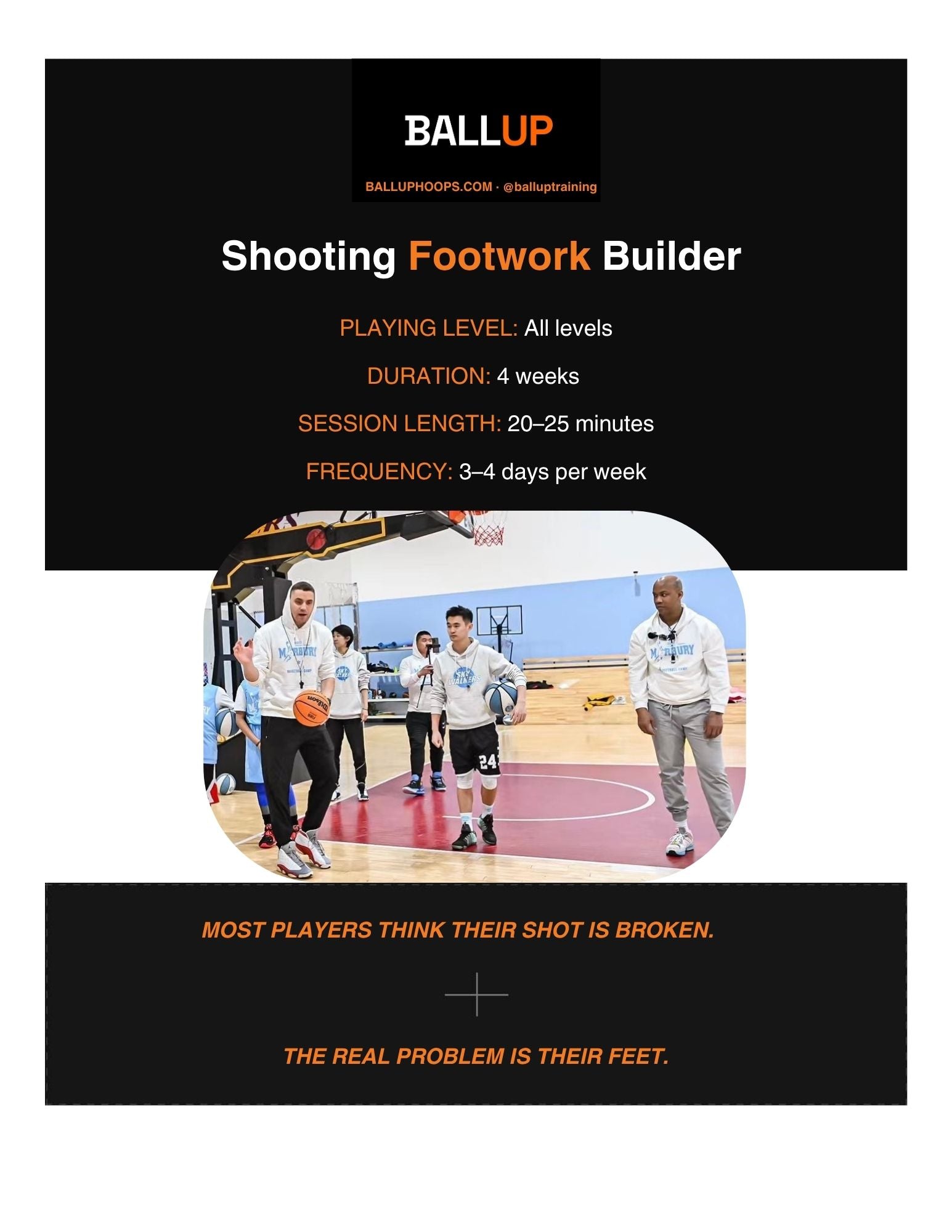 Complete Shooting Footwork Blueprint: 4-Week Program
